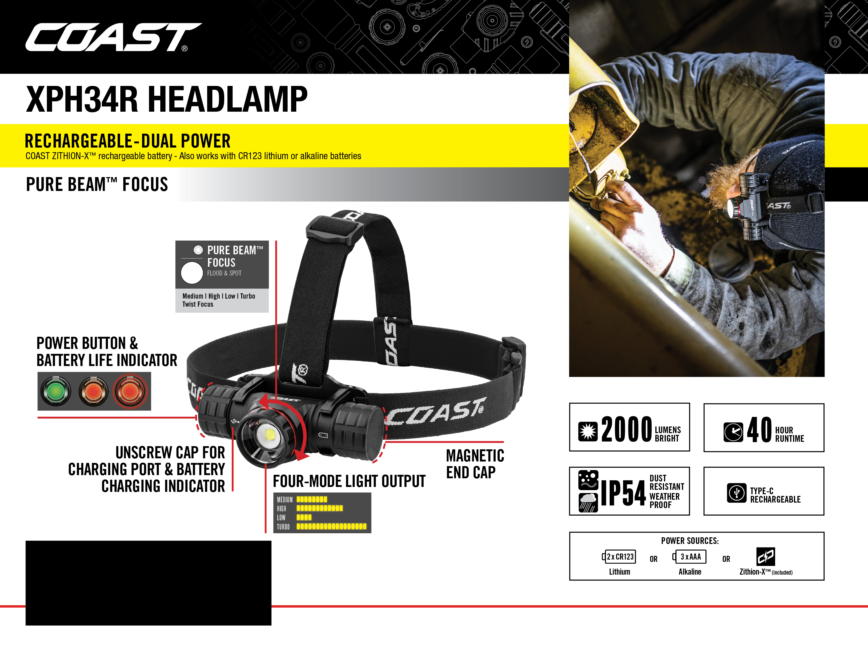 COAST XPH34R Rechargeable LED Headlamp In Vending Package